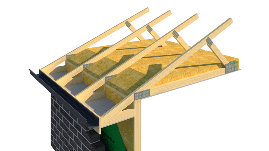 Anticon™, Roofing Insulation Solutions